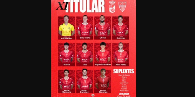 Cuadro RSD Alcalá